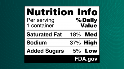 Nutrition Facts Label