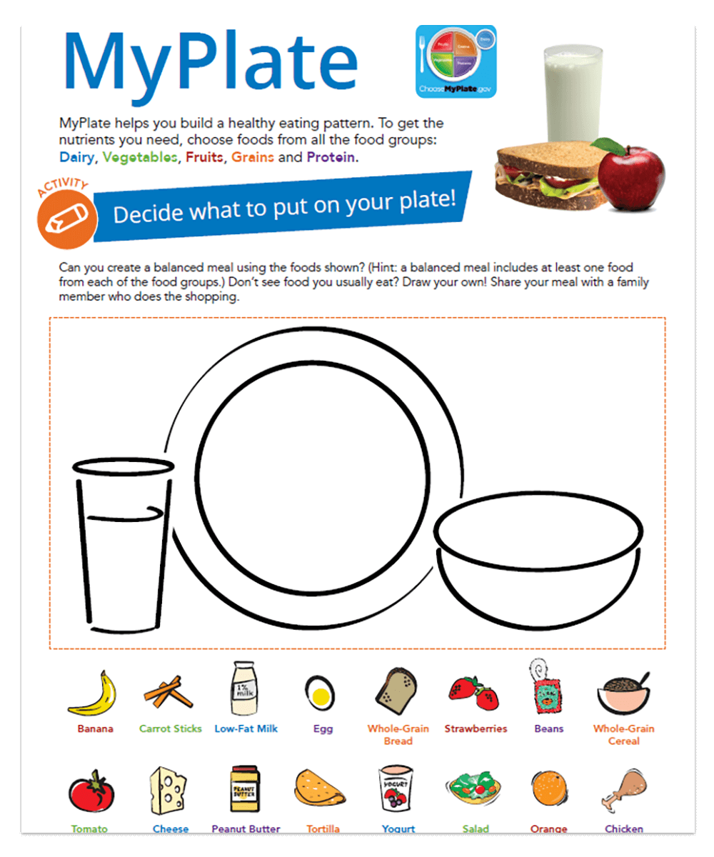 MyPlate Activity Teaches Food Groups and Balanced Meals